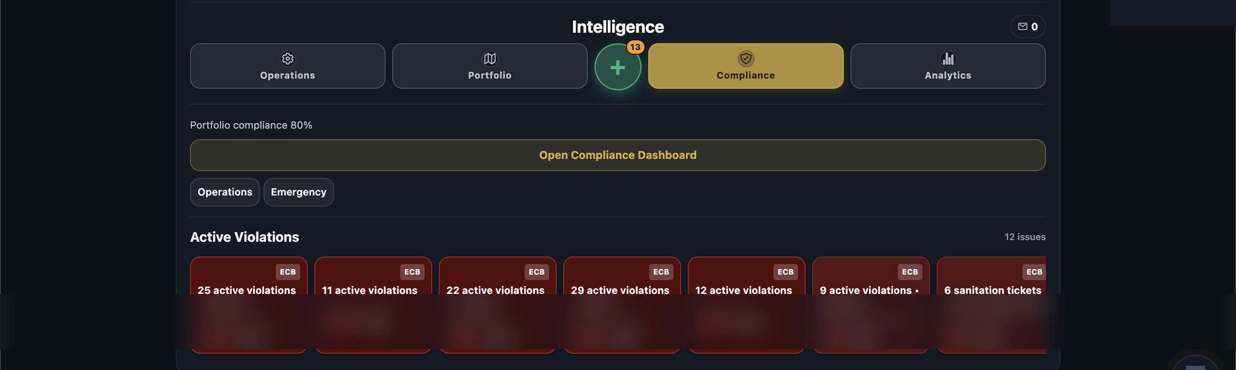 Compliance intelligence dashboard with active violations
