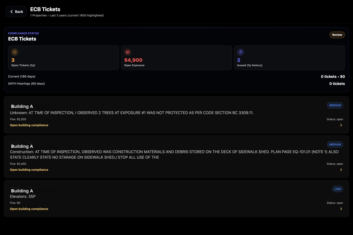 The live ECB ticket feed for one building: 3 open tickets, $4,900 exposure, each with its actual fine, severity, and inspector's own words