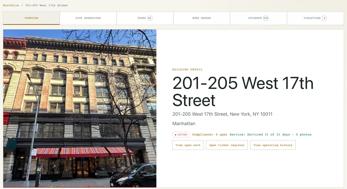 Portal Building Detail: 201-205 West 17th Street, its own facade photo, open compliance count, service days, and open Tasks / Work Orders / Evidence / Violations tabs with live counts