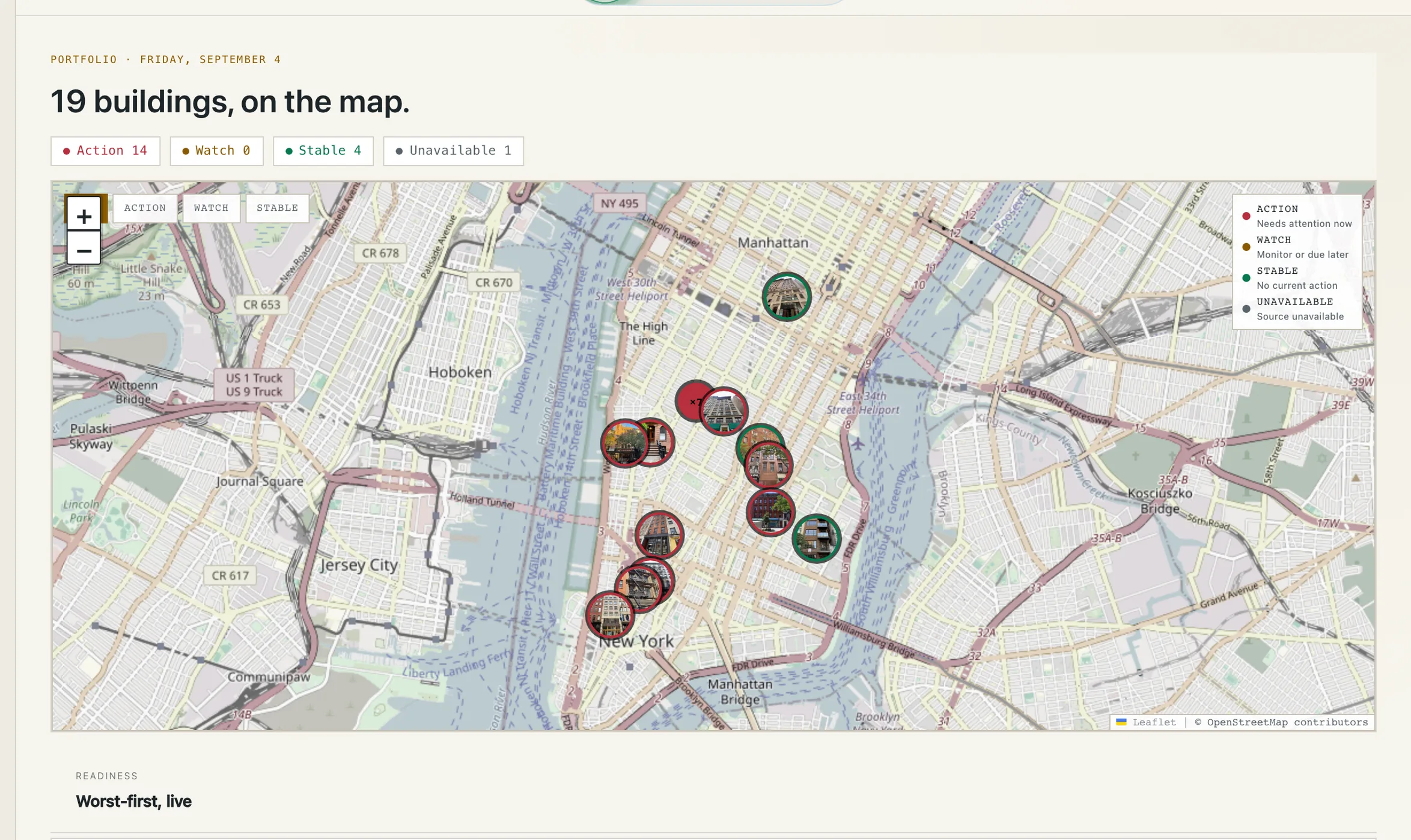 19 buildings on a live Manhattan map, color-coded Action / Watch / Stable / Unavailable, each pin showing the building's own photo