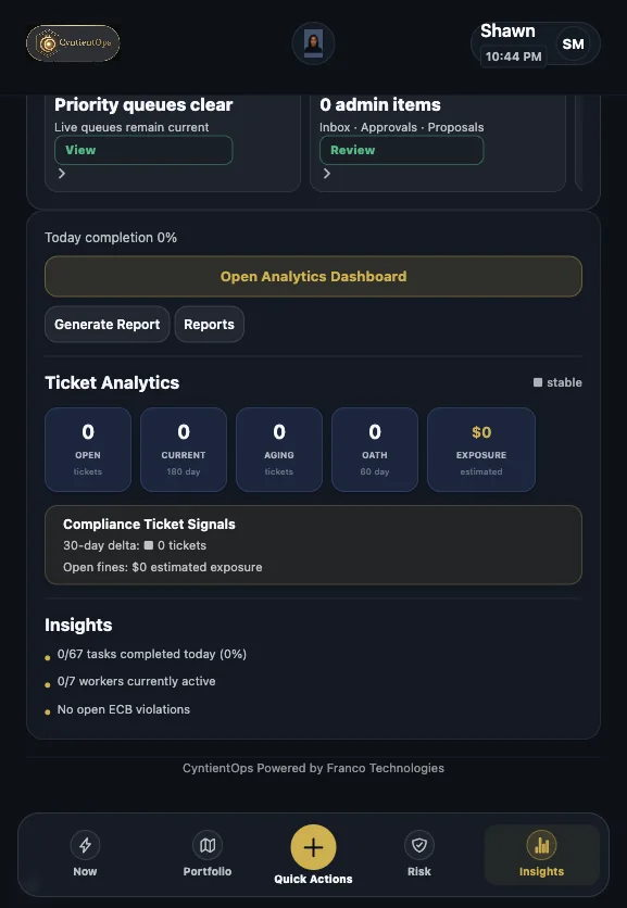 Ticket insights and NYC building pressure